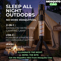 Mosquito Ciao RepelPro Mini