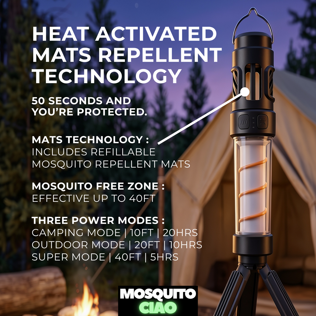 Mosquito Ciao RepelPro Mini