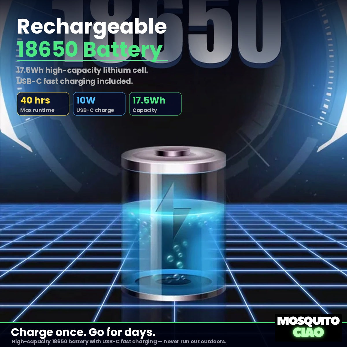 Mosquito Ciao RepelPro Mini