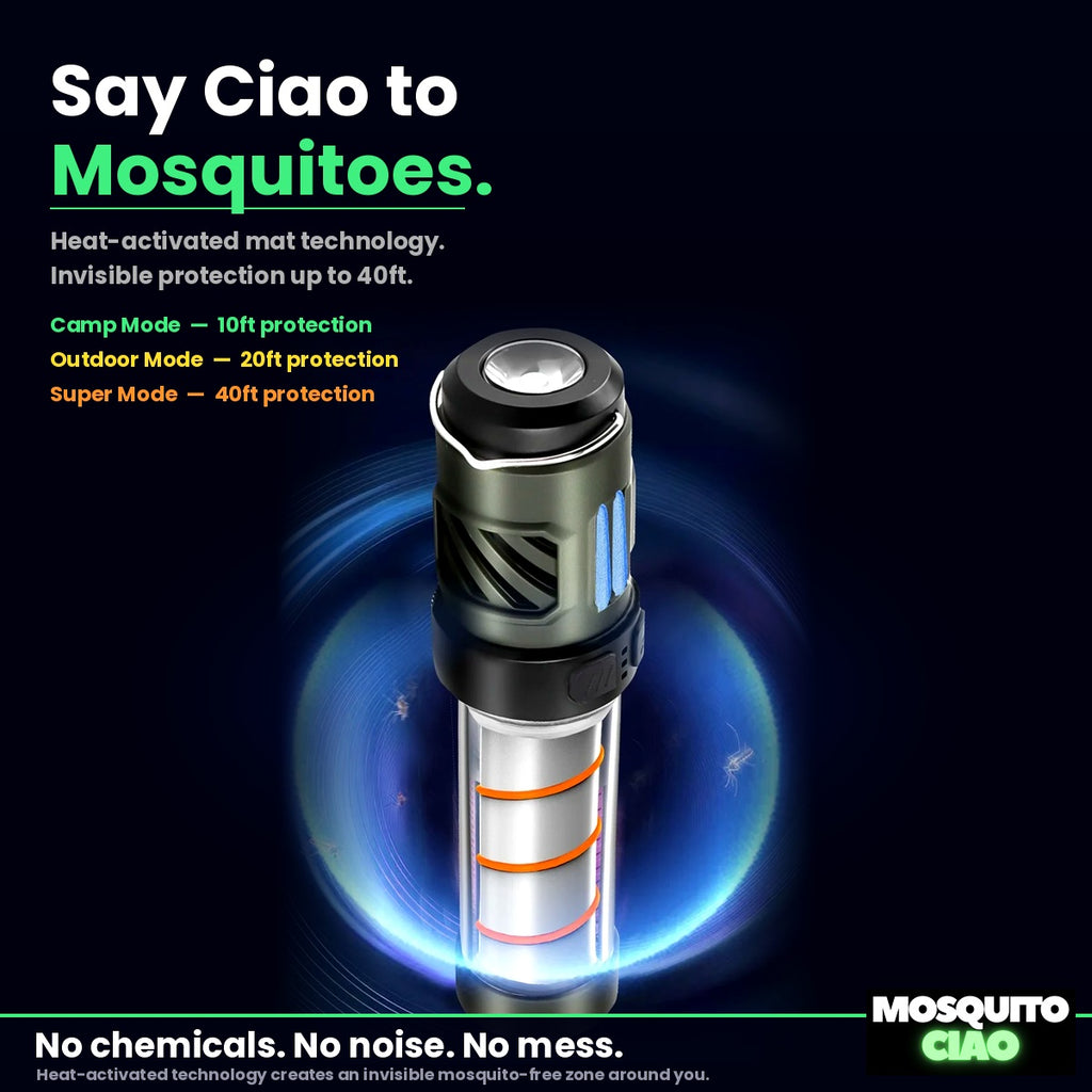 Mosquito Ciao RepelPro Mini