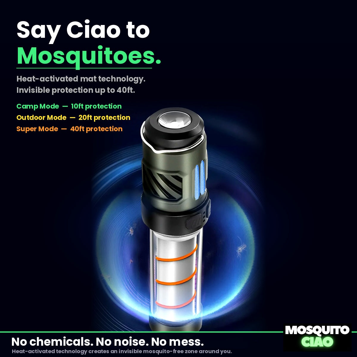 Mosquito Ciao RepelPro Mini