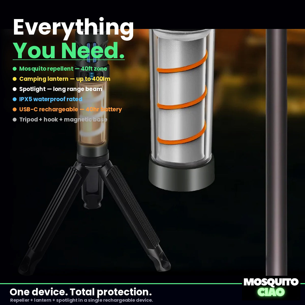 Mosquito Ciao RepelPro Mini